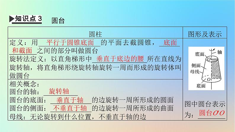 2024春高中数学第八章立体几何初步8.1基本立体图形第2课时旋转体与简单组合体的结构特征课件(人教A版必修第二册)第8页
