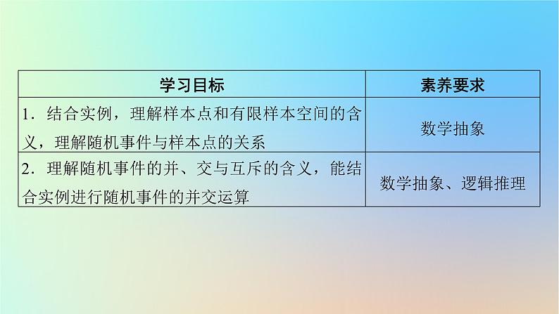2024春高中数学第十章概率10.1随机事件与概率10.1.1有限样本空间与随机事件10.1.2事件的关系和运算课件(人教A版必修第二册)02