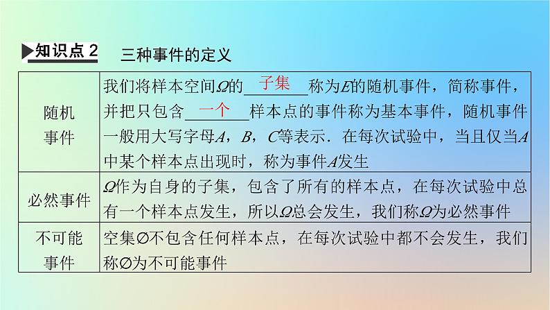 2024春高中数学第十章概率10.1随机事件与概率10.1.1有限样本空间与随机事件10.1.2事件的关系和运算课件(人教A版必修第二册)07