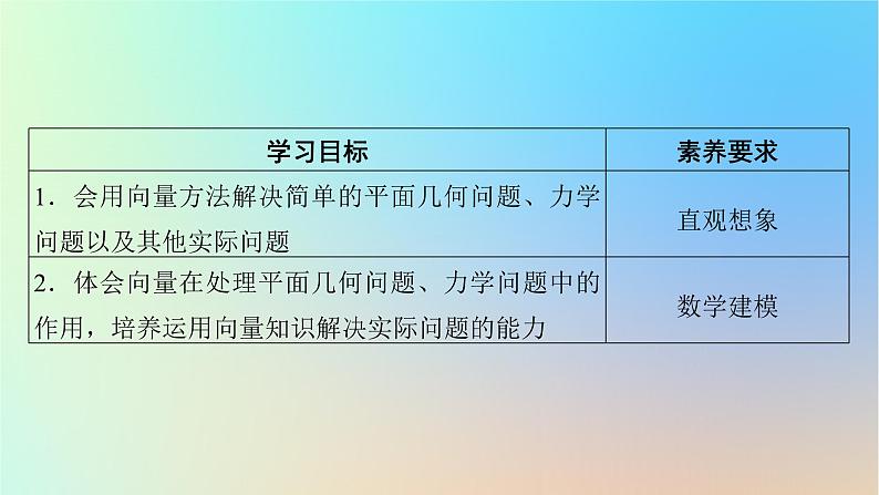 2024春高中数学第六章平面向量及其应用6.4.1平面几何中的向量方法6.4.2向量在物理中的应用举例课件(人教A版必修第二册)第2页