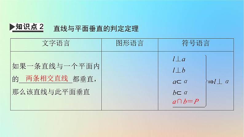 2024春高中数学第八章立体几何初步8.6空间直线平面的垂直8.6.2直线与平面垂直课件(人教A版必修第二册)第7页