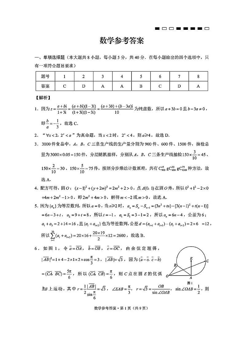 数学答案+(新结构)云南师大附中2024届高三月考试卷3月第1页