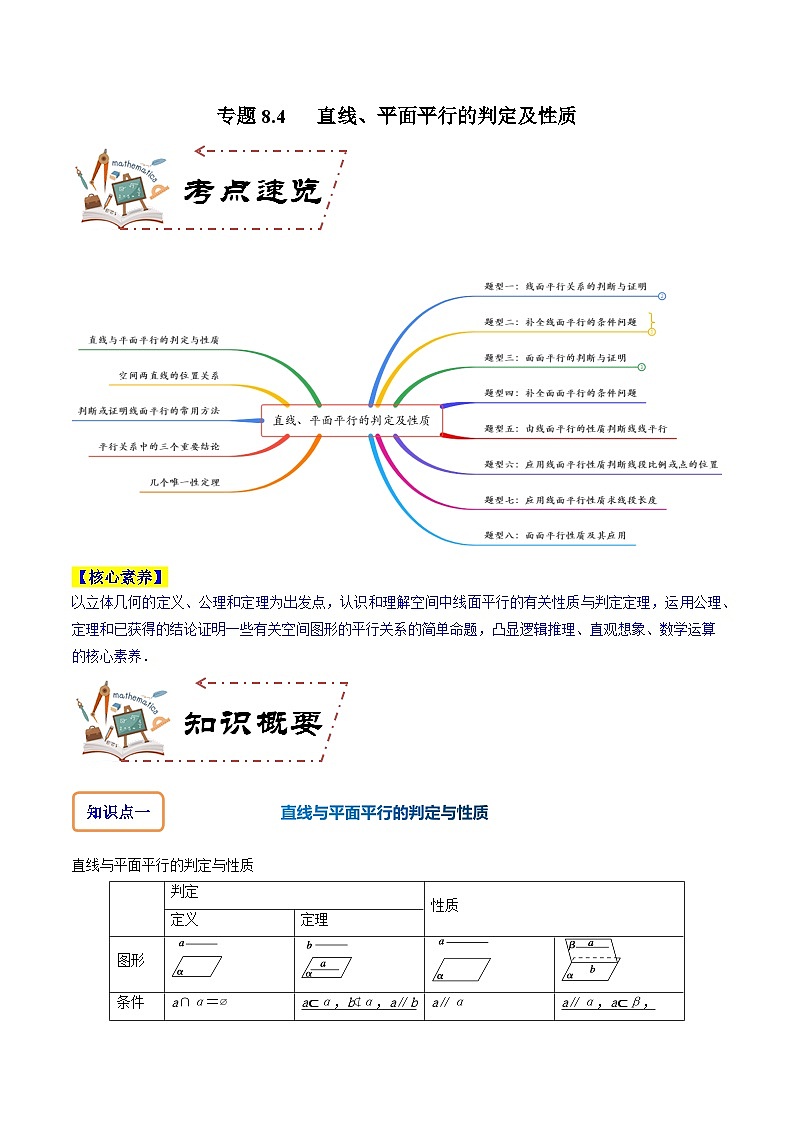 专题8.4 直线、平面平行的判定及性质(讲+练)-备战高考数学大一轮复习核心考点精讲精练(新高考专用)01