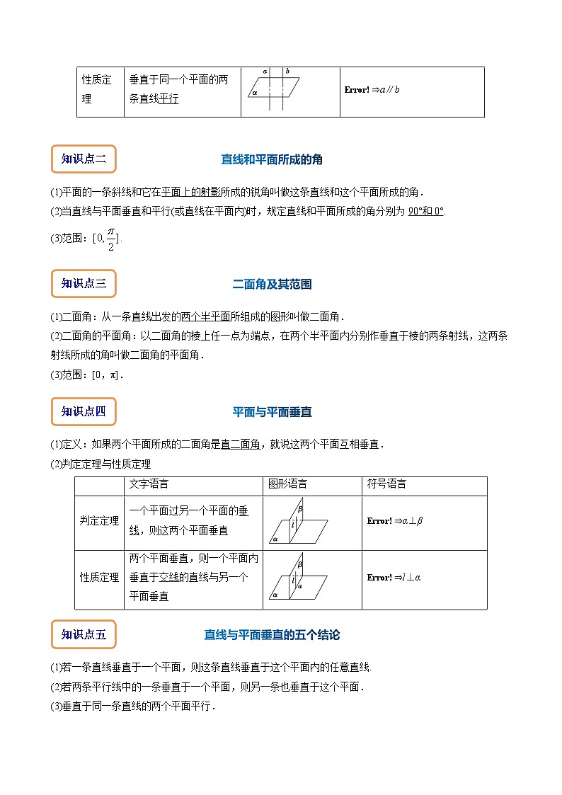 专题8.5 直线、平面垂直的判定及性质(讲+练)-备战高考数学大一轮复习核心考点精讲精练(新高考专用)02