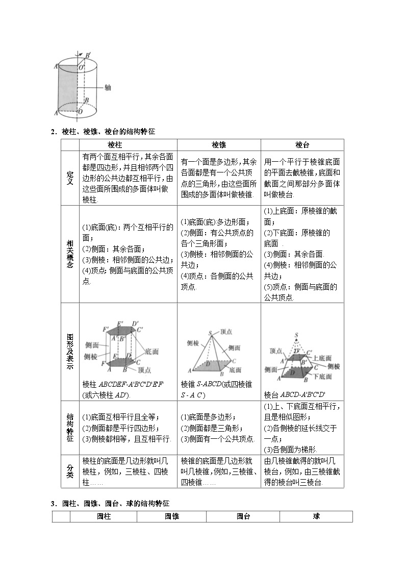 专题8.1 基本立体图形-2023-2024学年高一数学下学期高效讲练测（人教A版必修第二册）02