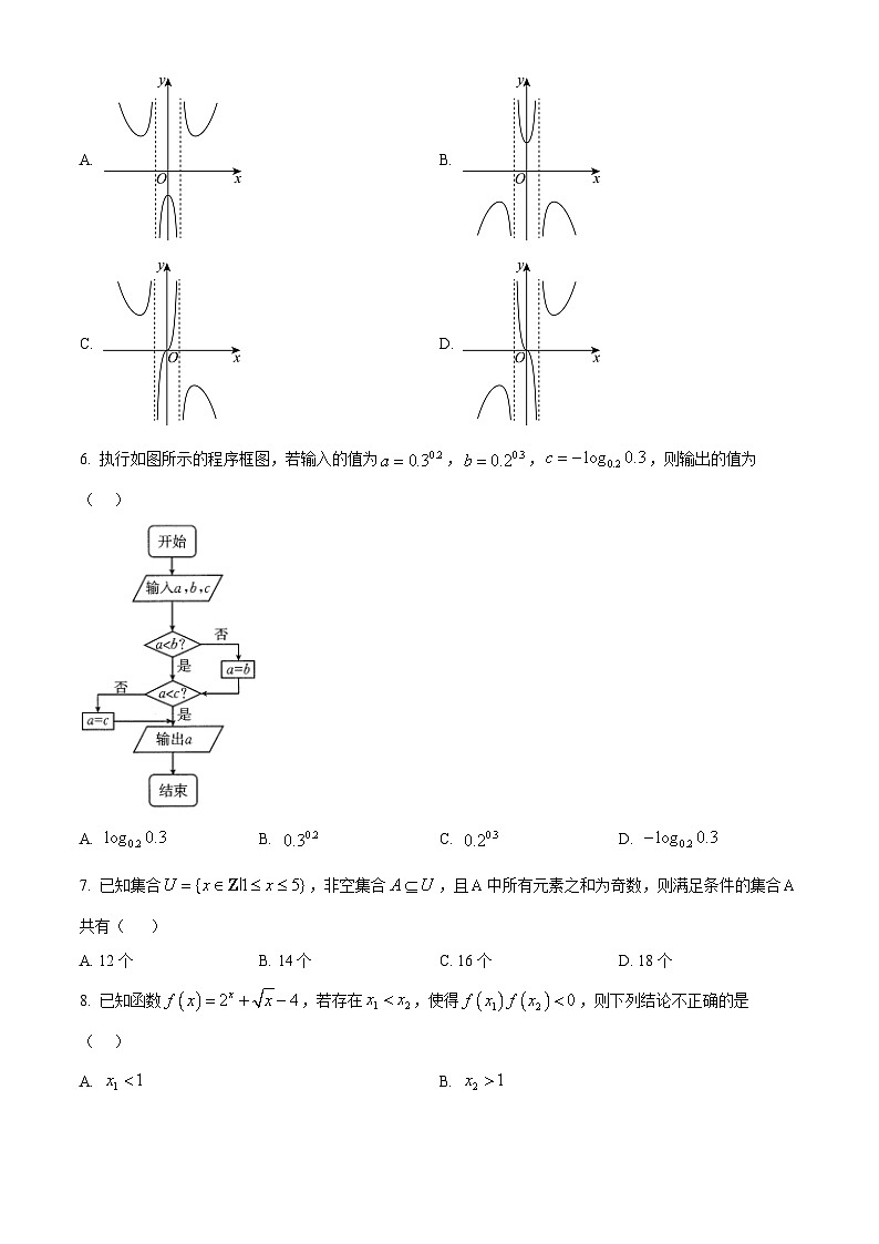 四川省雅安市雅安中学等校联考2024届高三下学期开学考试数学(理)试题(原卷版)第2页