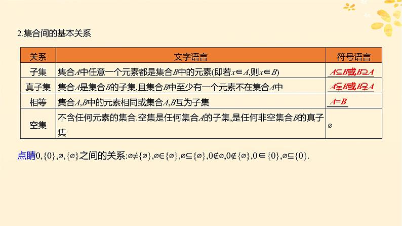 2024版高考数学全程学习复习导学案第一章集合与常用逻辑用语第一节集合课件04