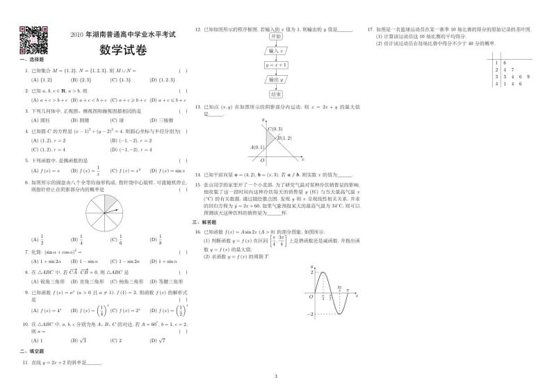 2009-2023湖南高中学考数学试卷03