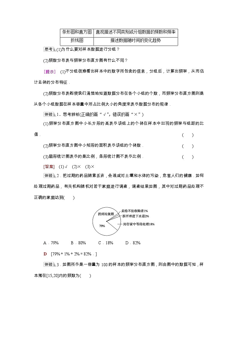 第9章统计9.2.1总体取值规律的估计学案含解析02