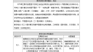 人教A版 (2019)必修 第二册8.4 空间点、直线、平面之间的位置关系教案