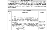 高中数学人教A版 (2019)必修 第二册8.4 空间点、直线、平面之间的位置关系教案
