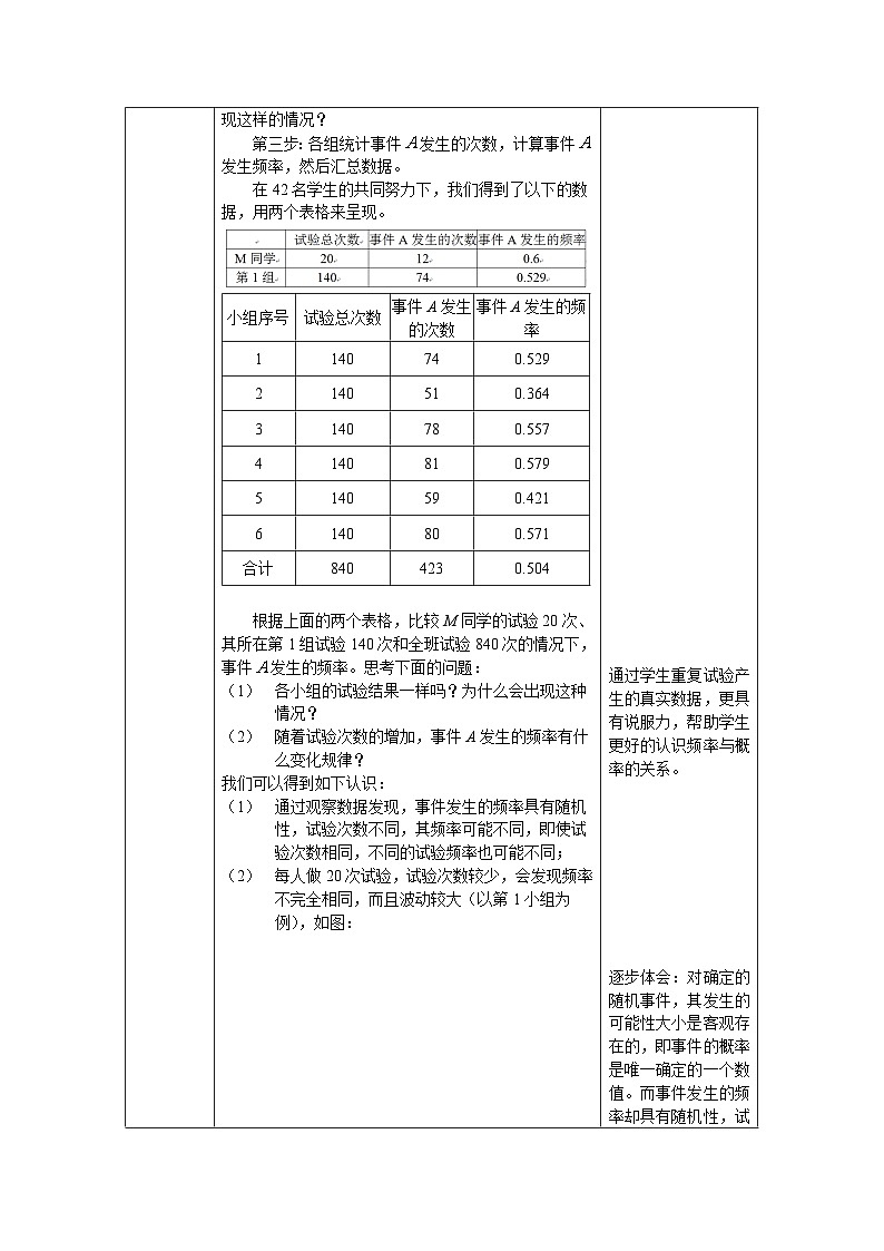 高一數(shù)學（人教A版）10.3.1頻率的穩(wěn)定性教案第3頁