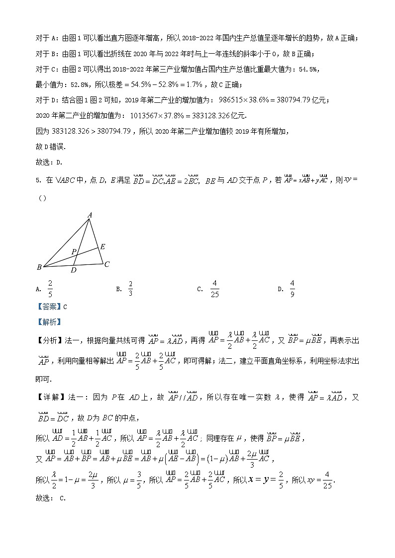 四川省2023屆高三數(shù)學(xué)三診模擬理科試題含解析第3頁(yè)