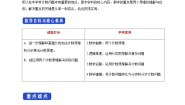 人教A版 (2019)选择性必修 第三册6.1 分类加法计数原理与分步乘法计数原理教学设计