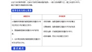 人教A版 (2019)选择性必修 第三册第七章 随机变量及其分布7.2 离散型随机变量及其分布列教学设计及反思