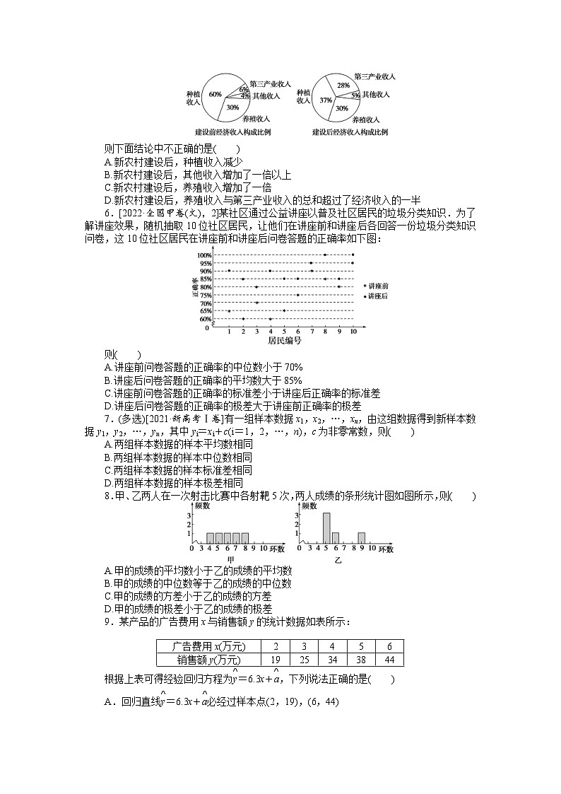 新高考数学一轮复习微专题专练55随机抽样与用样本估计总体(含详解)第2页