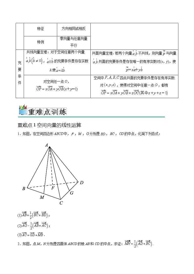 人教A版高二数学上学期重难点突破期末复习专题1.1 空间向量及其运算(七个重难点突破)(原卷版)第3页