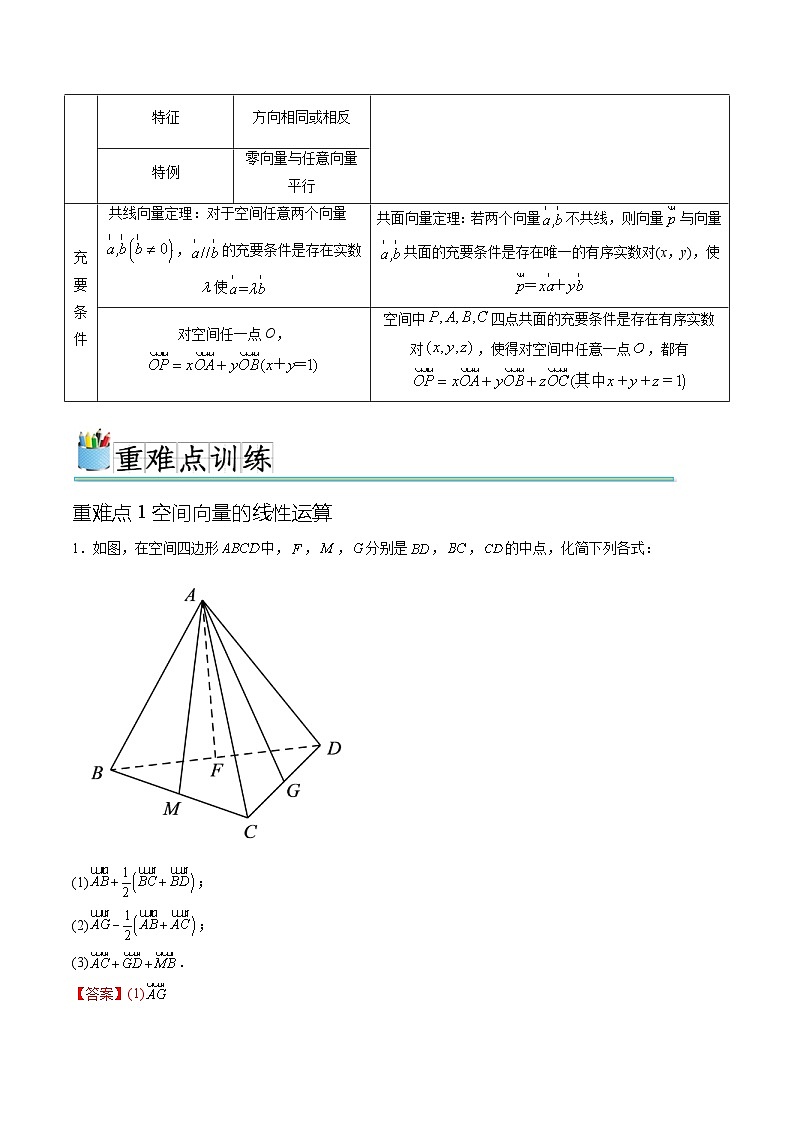 人教A版高二数学上学期重难点突破期末复习专题1.1 空间向量及其运算(七个重难点突破)(解析版)第3页