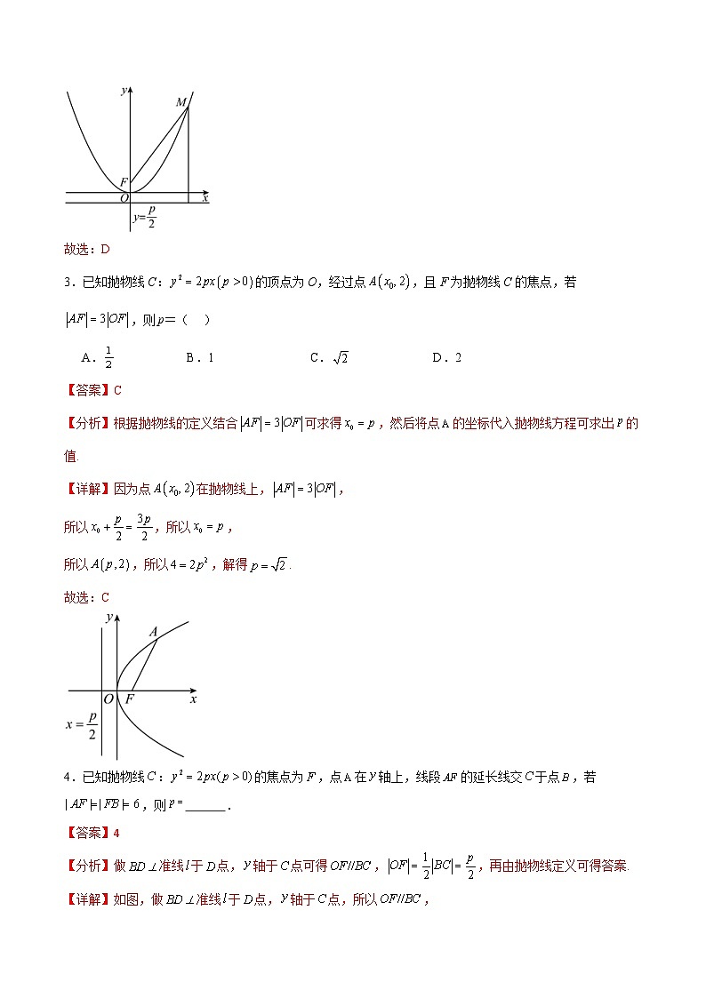 人教A版高二数学上学期重难点突破期末复习专题3.5抛物线的标准方程及简单几何性质(八个重难点突破)(解析版)第3页