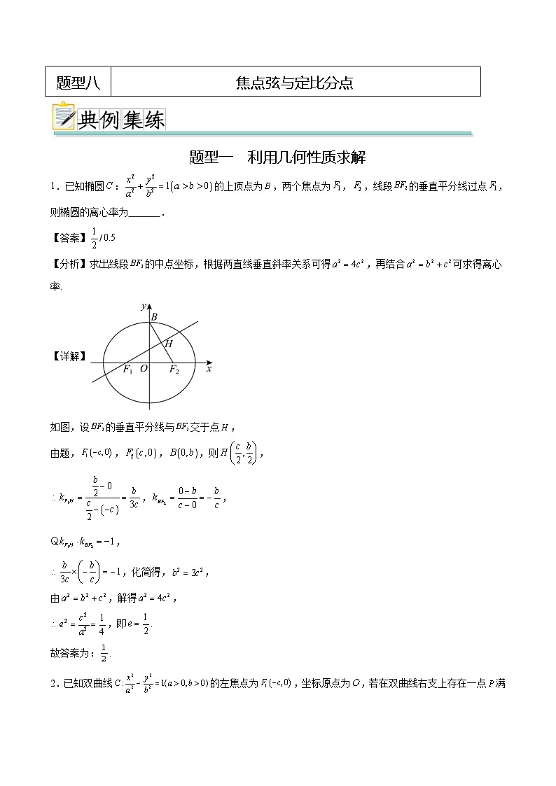 人教A版高二數(shù)學(xué)上學(xué)期重難點(diǎn)突破期末復(fù)習(xí)專(zhuān)題3.6求離心率(強(qiáng)化訓(xùn)練)(解析版)第2頁(yè)