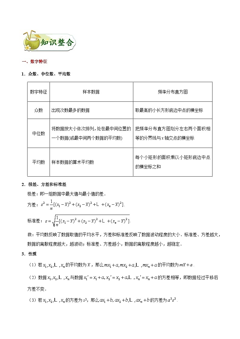最新高考理数考点一遍过讲义 考点44 用样本估计总体第2页