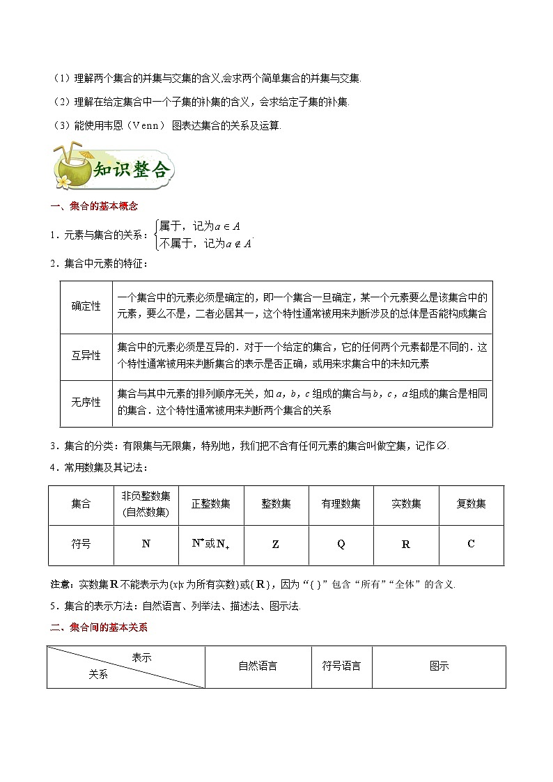 最高考文数考点一遍过(讲义) 考点01 集合第2页