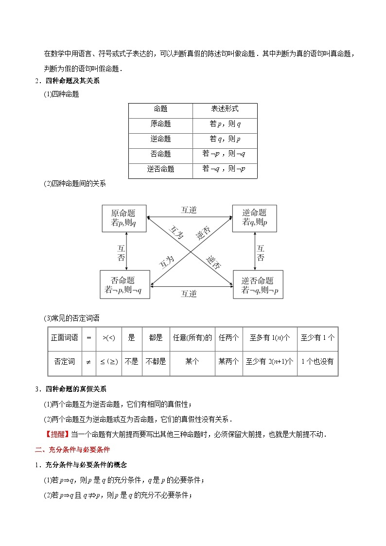 最高考文数考点一遍过（讲义） 考点02 命题及其关系、充分条件与必要条件02