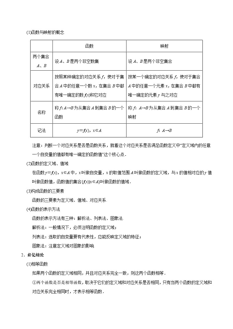 最高考文数考点一遍过(讲义) 考点04 函数及其表示第2页