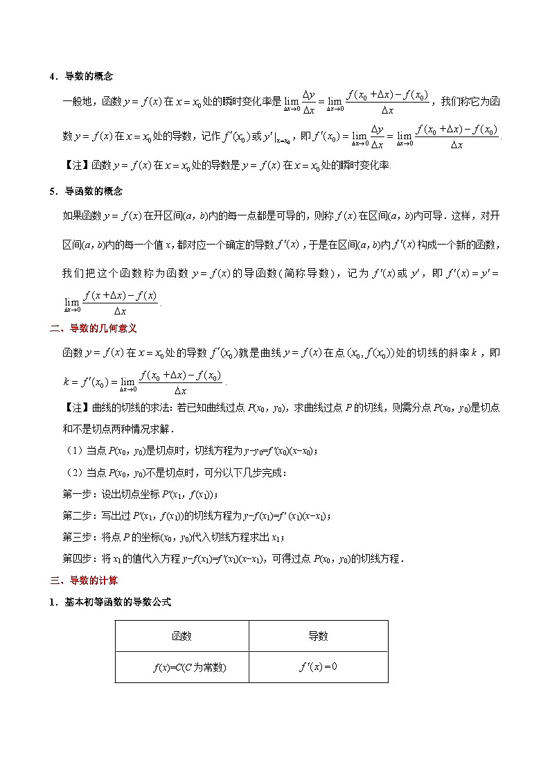 最高考文数考点一遍过(讲义) 考点11 导数的概念及计算03