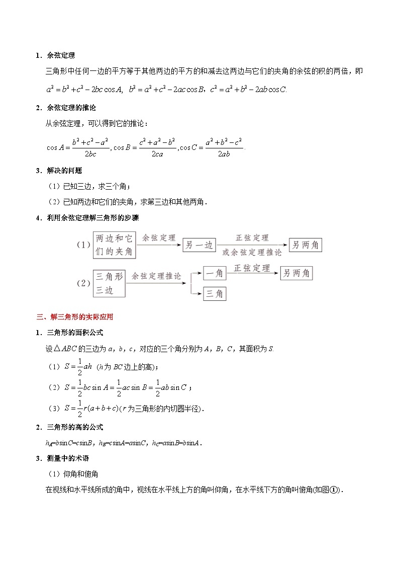 最高考文数考点一遍过（讲义） 考点16 正、余弦定理及解三角形03