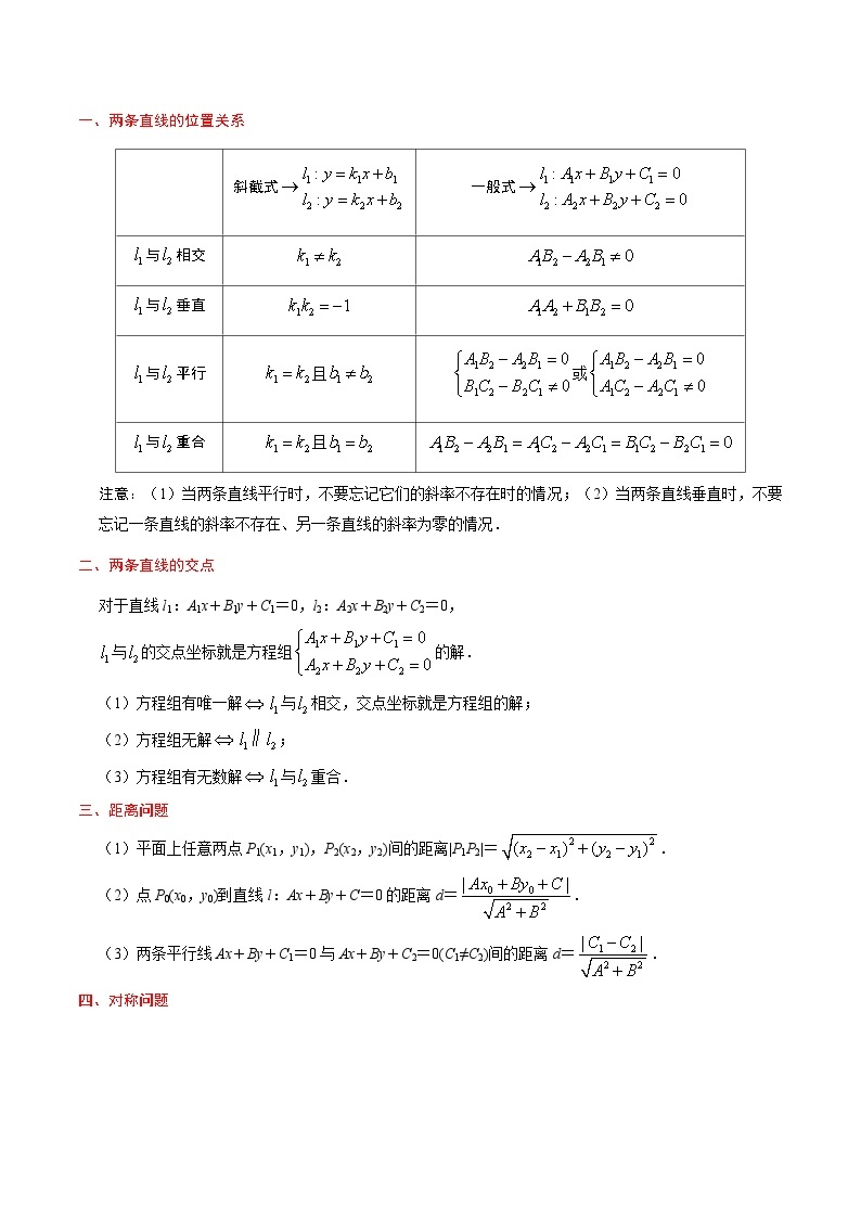 最高考文数考点一遍过（讲义） 考点33 直线的位置关系02