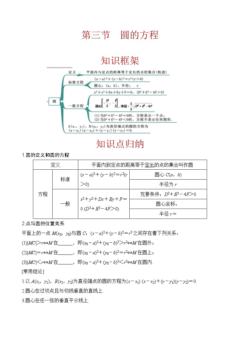 新高考数学圆锥曲线62种题型第三讲  圆的方程(原卷版)第1页