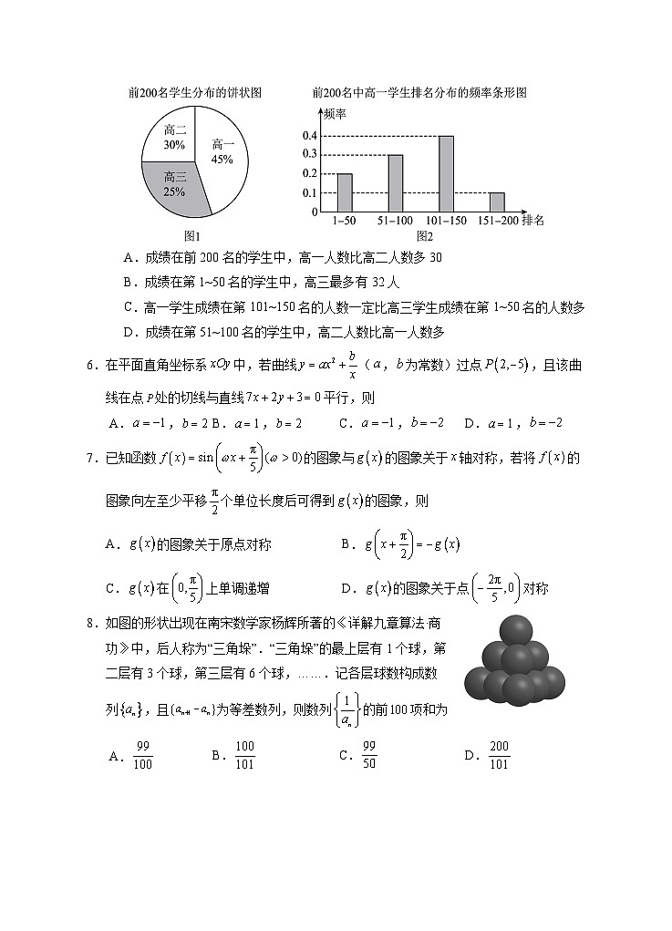 2024届高三第一次模拟数学(文科)试卷第2页