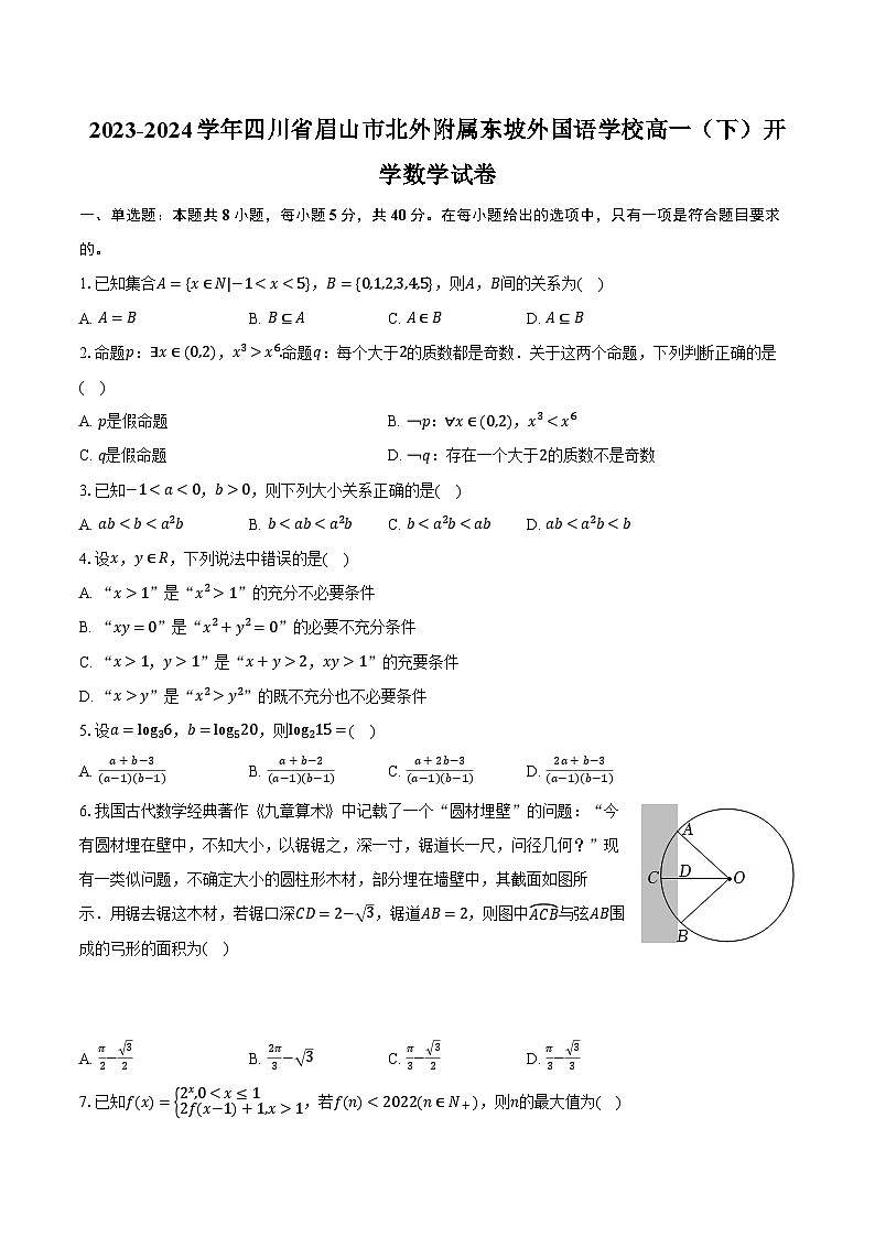 2023-2024學年四川省眉山市北外附屬東坡外國語學校高一（下）開學數學試卷（含解析）第1頁