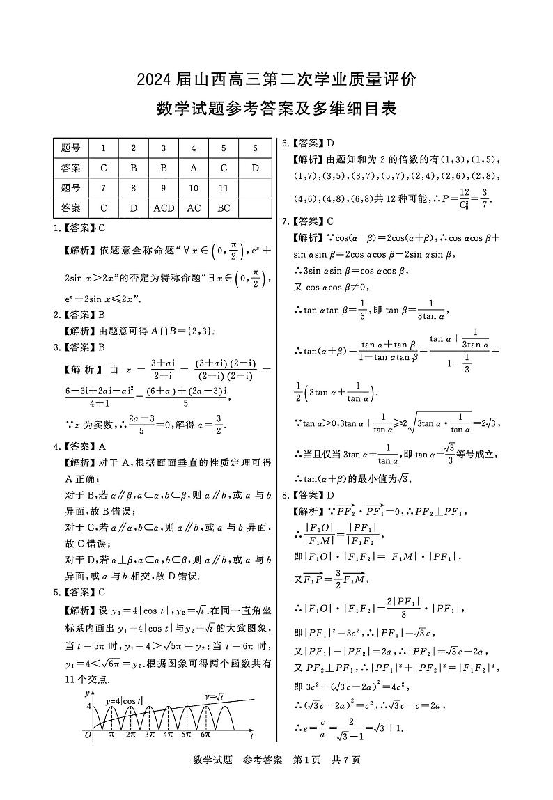 2024届山西高三第二次学业质量评价 数学答案第1页