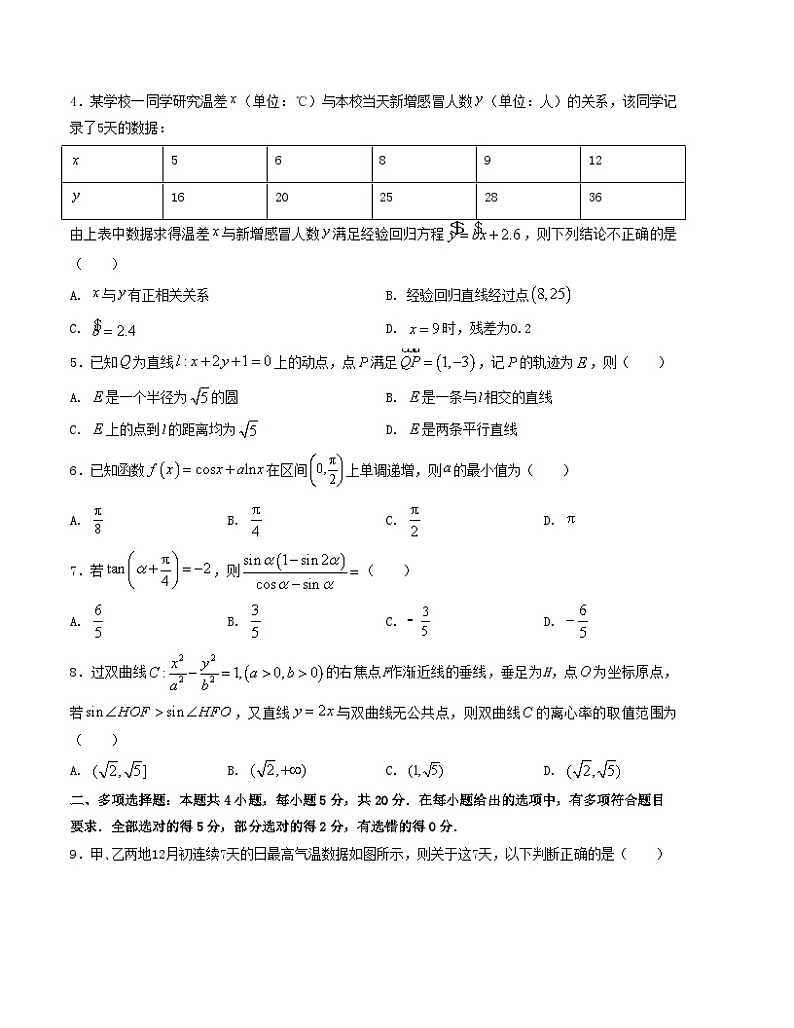 “8+4+4”小题强化训练(8)(新高考地区专用)(原卷版)第2页