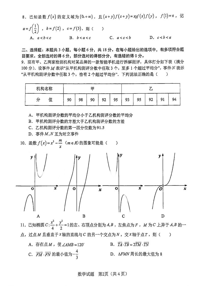 2024年合肥市高三第一次教学质量检测（数学卷）（含答案）02