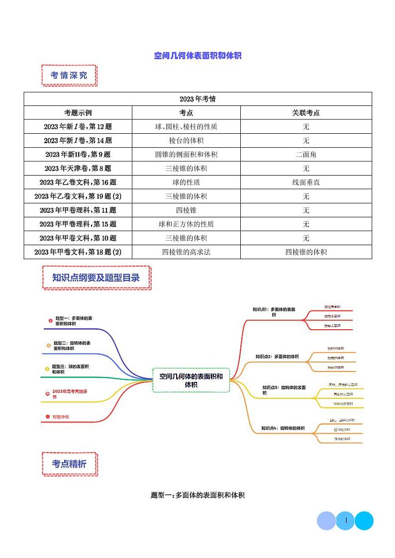 2024年新高考数学二轮专题复习 空间几何体的表面积和体积(原卷版+解析版)第1页