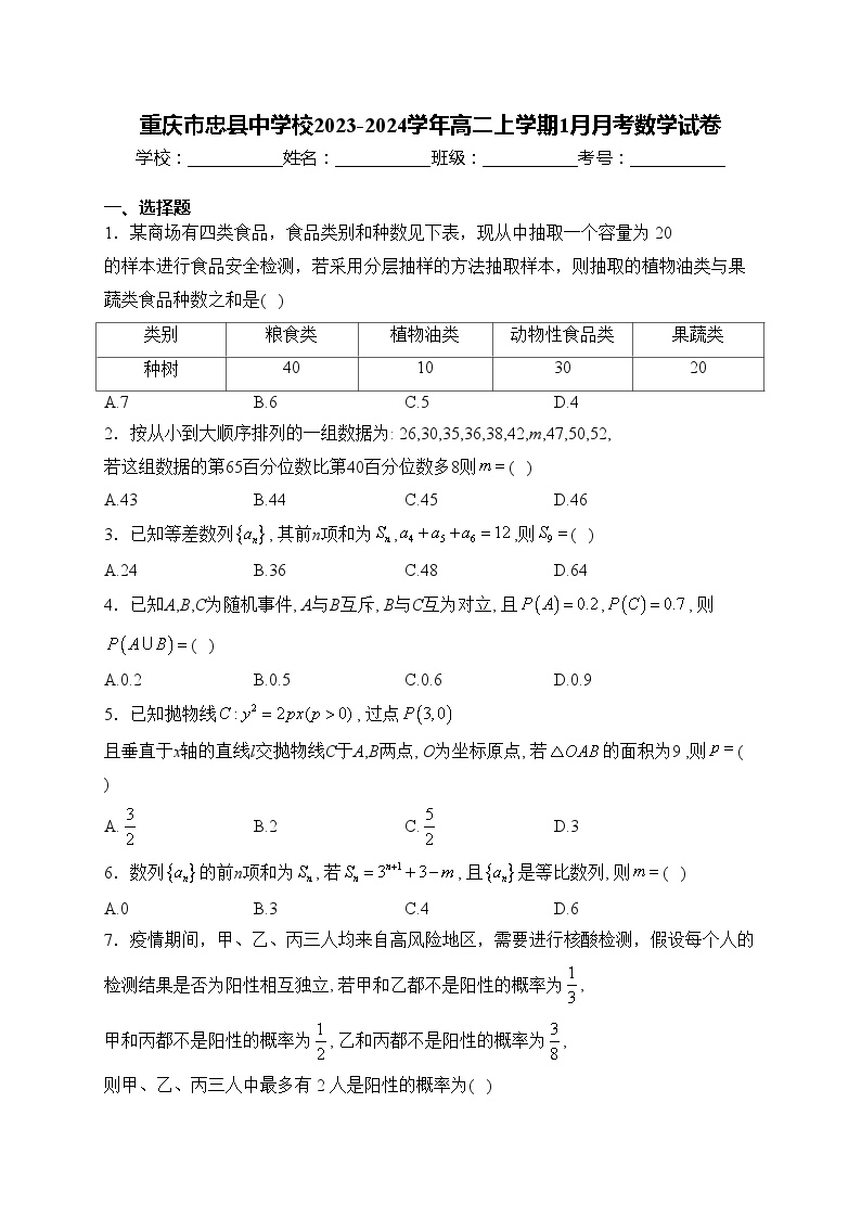 重庆市忠县中学校2023-2024学年高二上学期1月月考数学试卷(含答案)