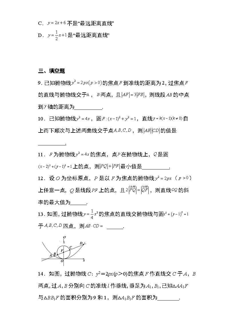 2024年高考数学第二轮专题复习圆锥曲线 专题25:抛物线的定义与方程21页第3页