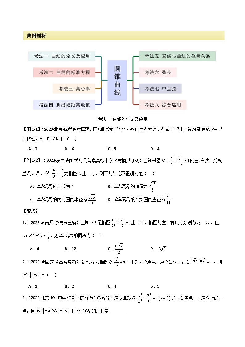 2024年高考数学二轮复习专题14圆锥曲线(选填题8种考法)(原卷版+解析)第2页