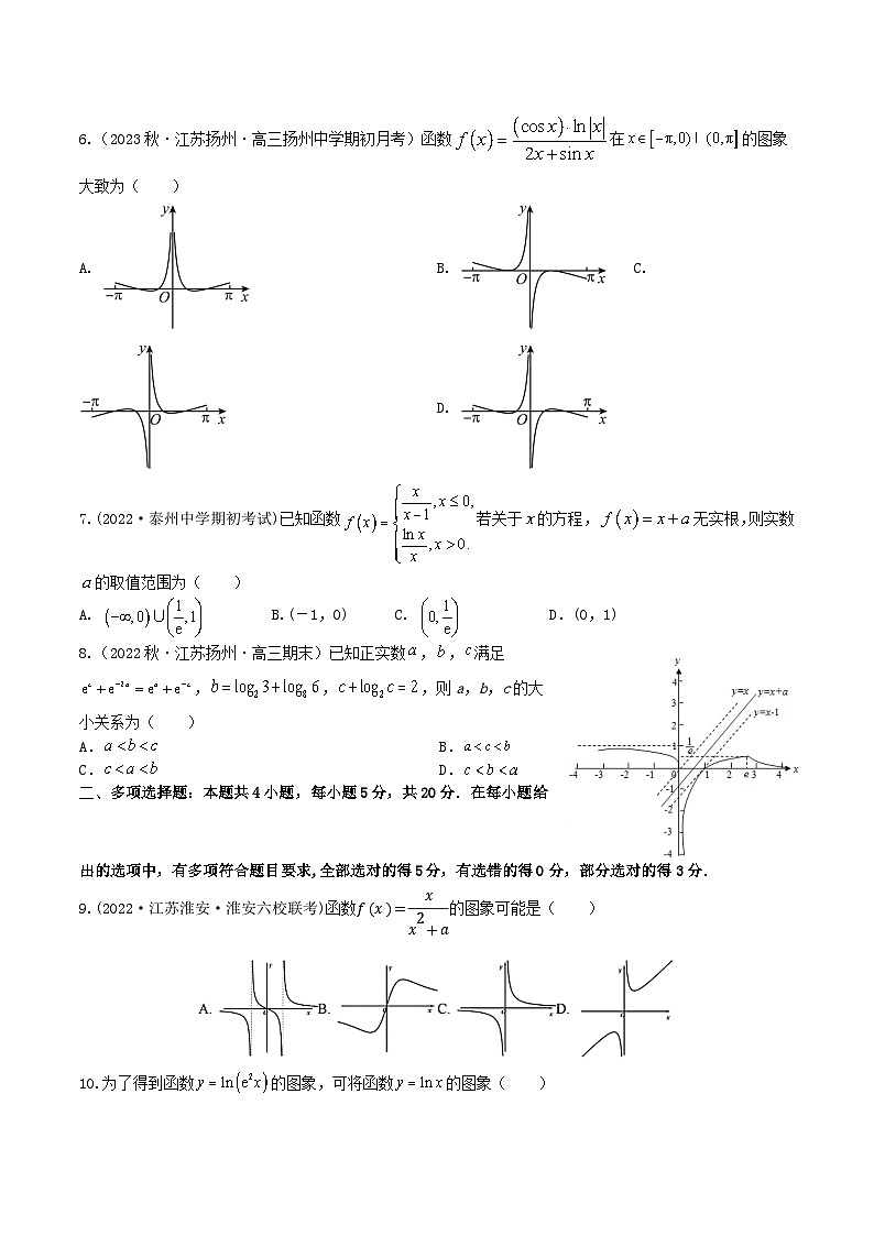 2024年高考數(shù)學(xué)二輪復(fù)習(xí)全套專項(xiàng)內(nèi)容和綜合內(nèi)容 “8+4+4”小題強(qiáng)化訓(xùn)練13(函數(shù)的圖象)(新高考地區(qū)專用)原卷版+解析第2頁(yè)