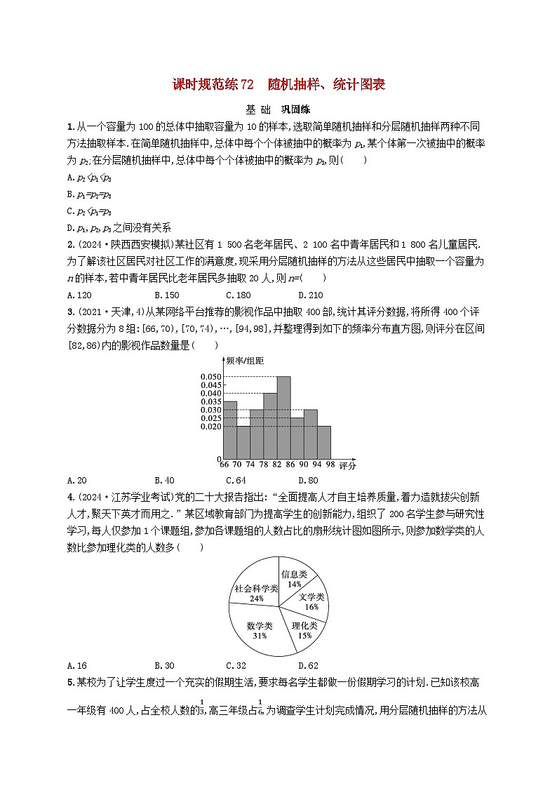备战2025届新高考数学一轮总复习课时规范练72随机抽样统计图表(附解析人教A版)第1页