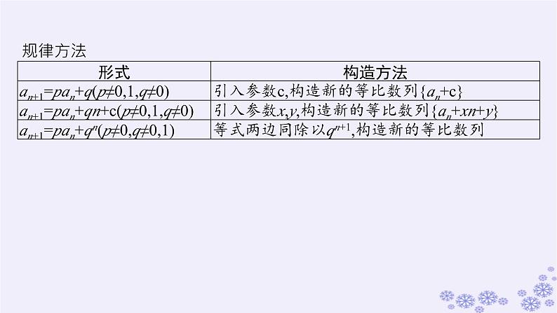 适用于新高考新教材备战2025届高考数学一轮总复习第6章数列素能培优六数列中的构造问题课件新人教A版06