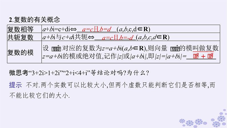 适用于新高考新教材备战2025届高考数学一轮总复习第7章平面向量复数第4节复数课件新人教A版第7页