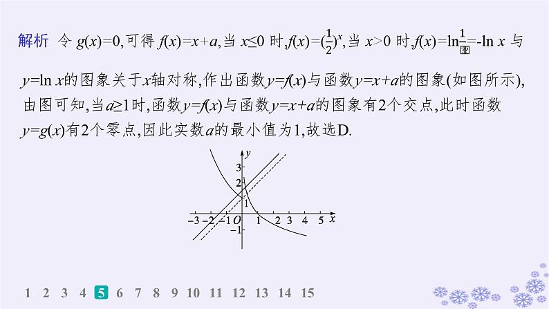 适用于新高考新教材备战2025届高考数学一轮总复习第3章函数与基本初等函数课时规范练17函数与方程课件新人教A版07