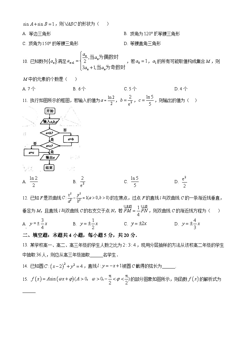 精品解析:内蒙古赤峰市2024届高三下学期3.20模拟考试文科数学试题(原卷版)第3页