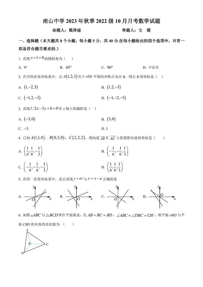 四川省绵阳南山中学2023-2024学年高二(上)10月月考 数学第1页
