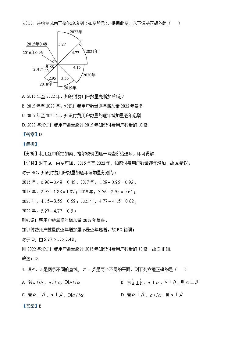 精品解析:江西省鹰潭市2024届高三第一次模拟考试数学试题(解析版)第2页