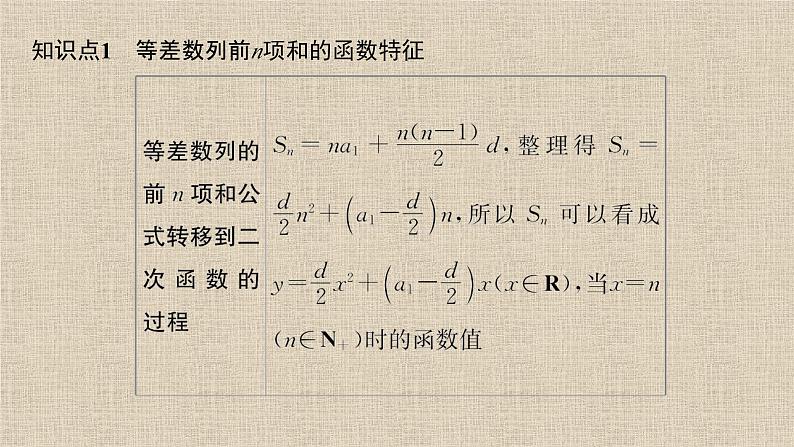 2023-2024学年人教B版选择性必修第三册 等差数列前n项和的综合应用 课件第3页